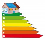 certificacion energetica